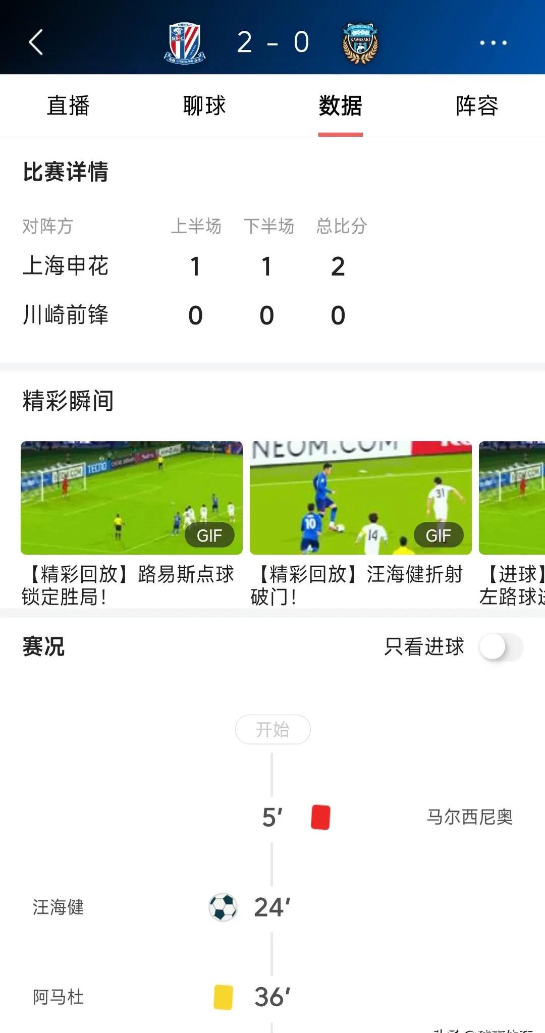 关于上海绿地申花大胜对手，连胜开启的信息