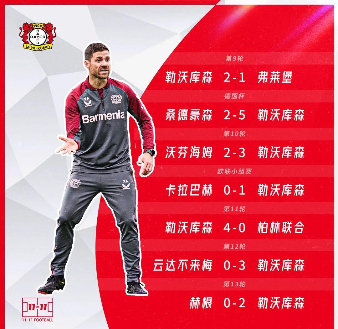 勒沃库森签下前锋,战术打法或迎变革的简单介绍 勒沃库森签下前锋,战术打法或迎变革的简单介绍
