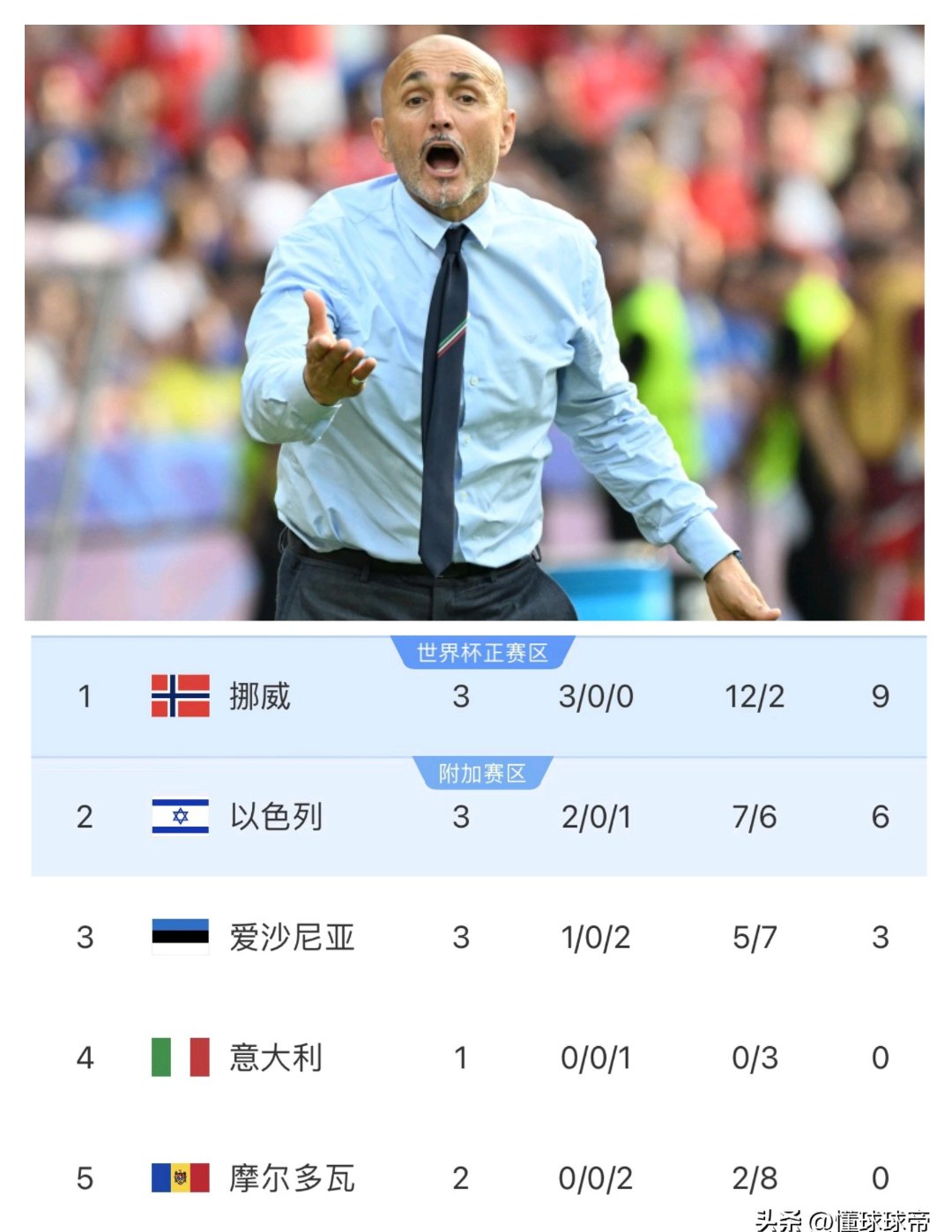 意大利男子曲棍球队击败强手晋级半决赛 意大利男子曲棍球队击败强手晋级半决赛