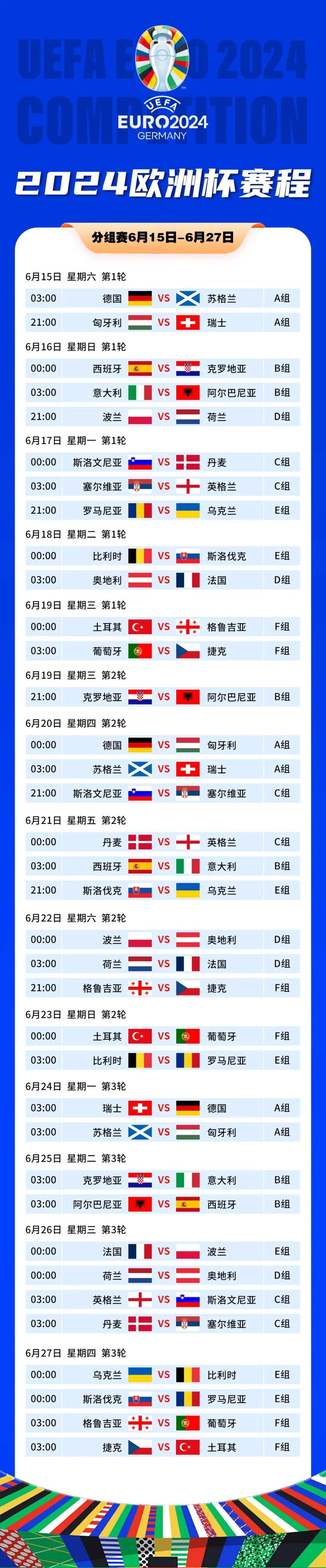 欧洲杯晋级赛争夺席位,球队战绩持续优秀 欧洲杯晋级赛争夺席位,球队战绩持续优秀