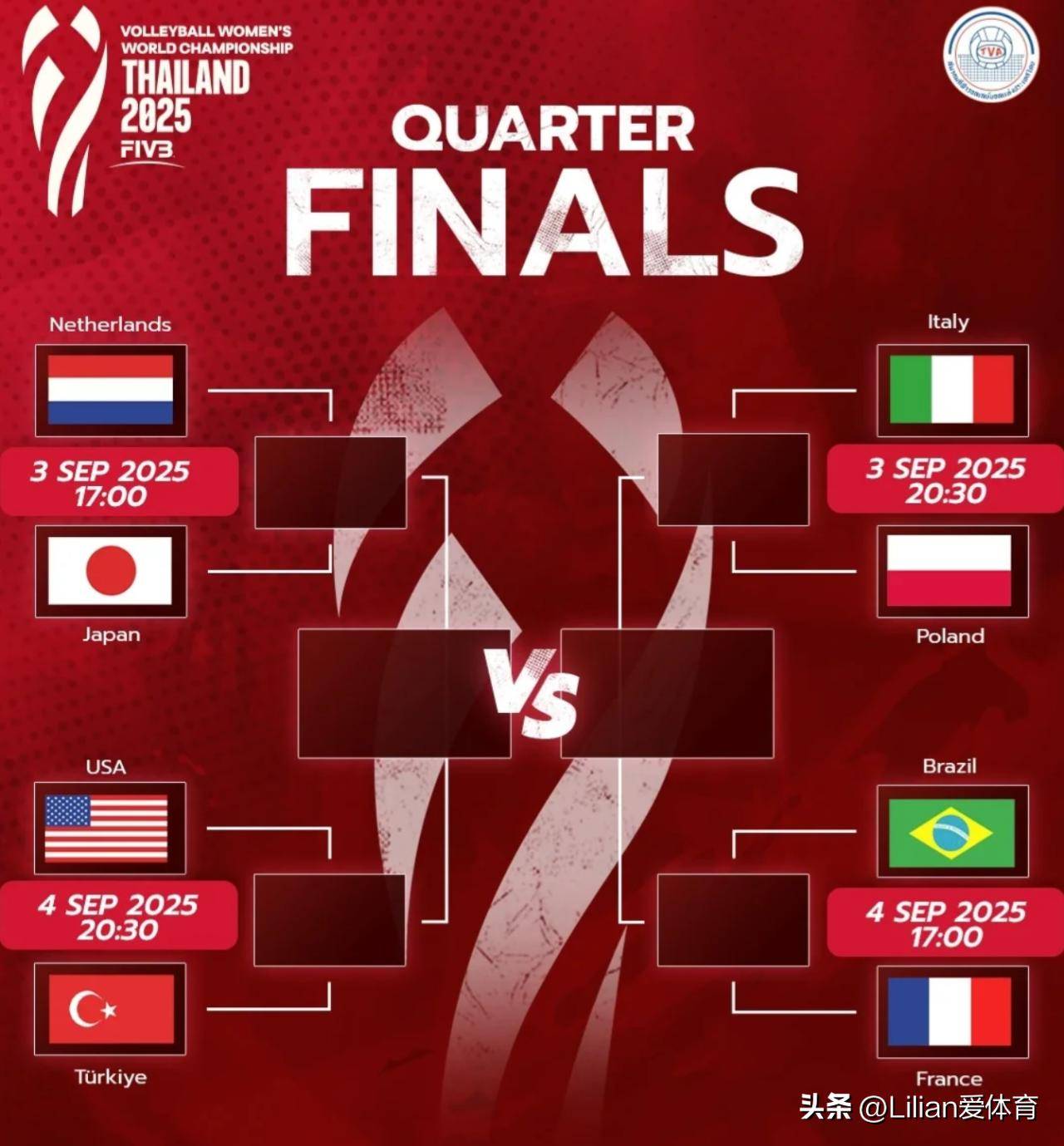 实力强劲！加拿大队晋级四强